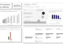 do data analysis,cleaning and visualization using python and power bi